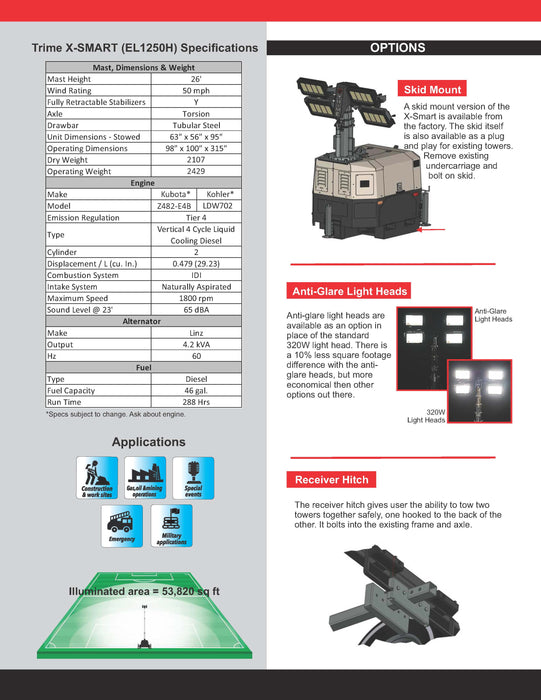 Towable Light Tower | 4kW Generator, 4 x 320W LED, 26 ft. Vertical Mast, Diesel Powered