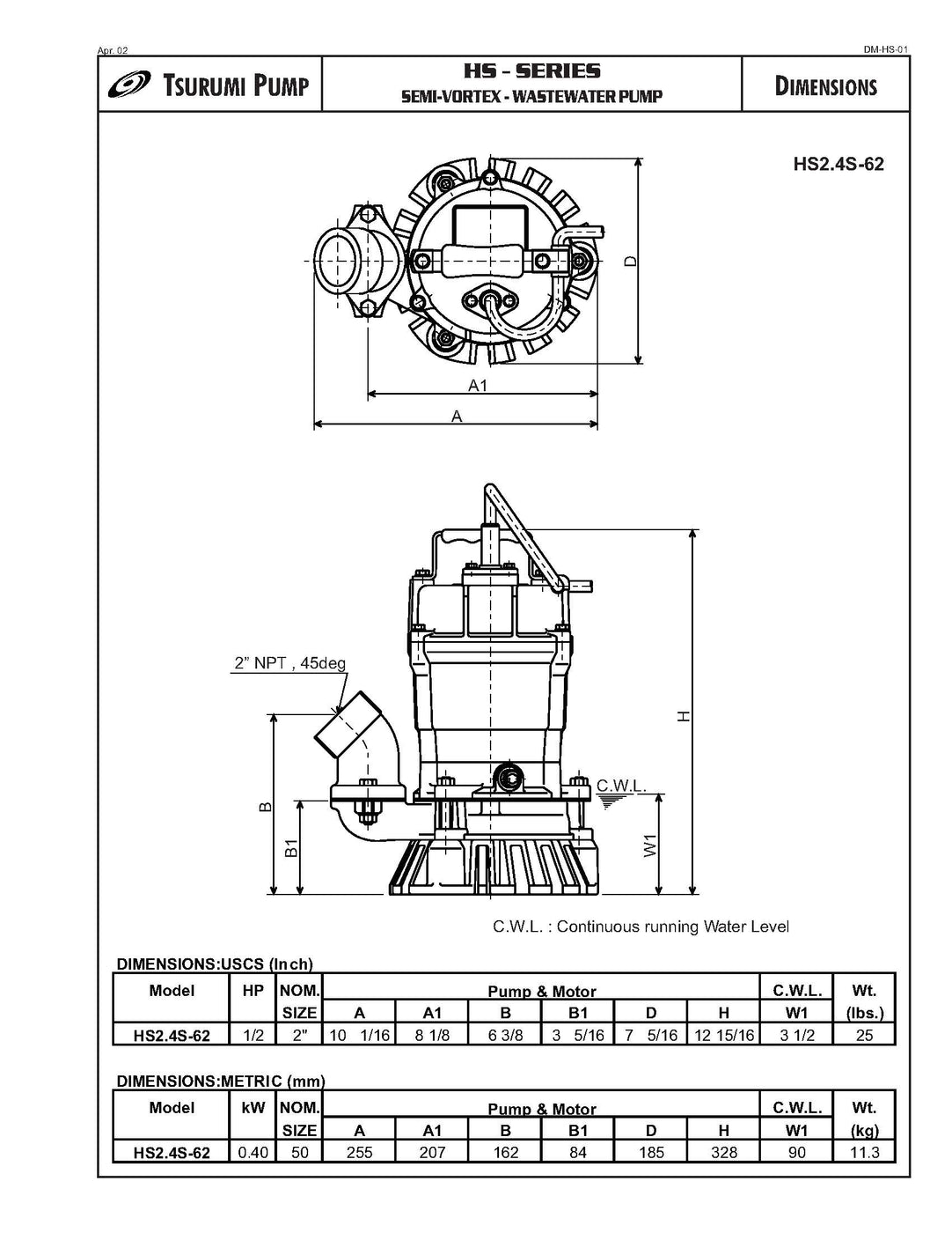 Electric Submersible Pump, 2in. — Coastal Pumps